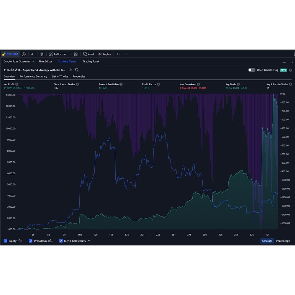 선물, 주식 자동매매 프로그램 맞춤 제작해 드립니다. - 크몽