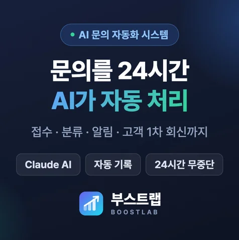 포트폴리오-문의 24시간 자동 접수·분류 AI 자동화 페이지