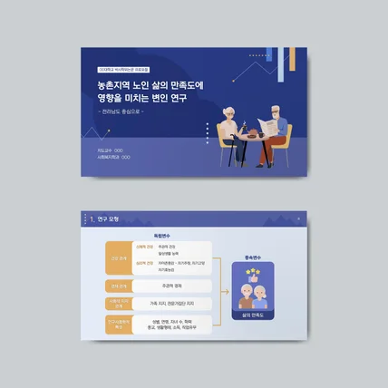 포트폴리오-사회복지학 박사과정 프로포절 발표 자료