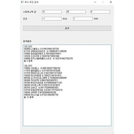 포트폴리오-스토캐스틱 오실레이터 값이 특정 범위 안에 있는 주식 종목 검색 프로그램