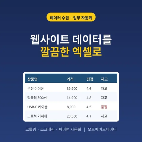 포트폴리오-공개데이터 크롤링 - 깔끔한 엑셀 정리 (상품 정보 수집 예시)