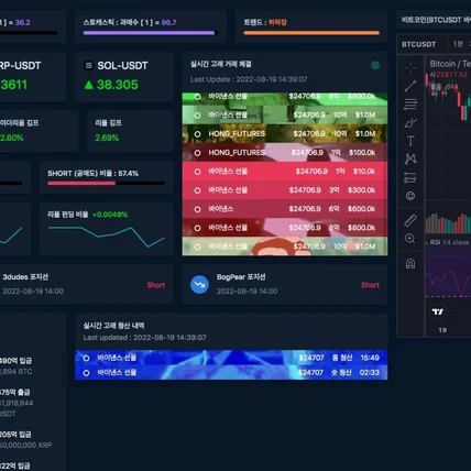 포트폴리오-암호화폐 실시간 정보, 고래 입출금 및 체결, 청산내역, 김프, 포지션, 정보 사이트