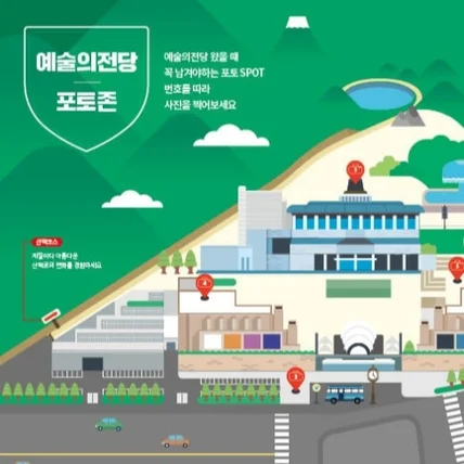 포트폴리오-예술의전당 인포그래픽