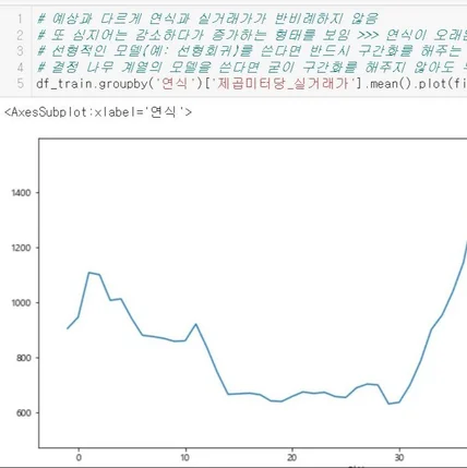 포트폴리오-부동산 데이터 분석 컨설팅