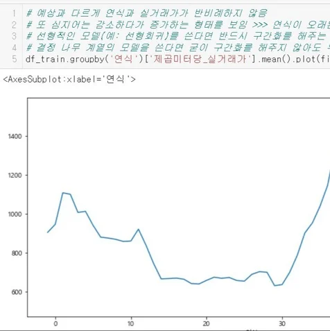 포트폴리오-부동산 데이터 분석 컨설팅