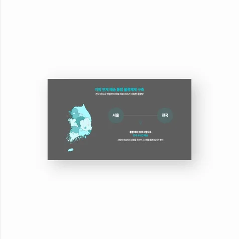 포트폴리오-물류배송 회사소개서 PPT