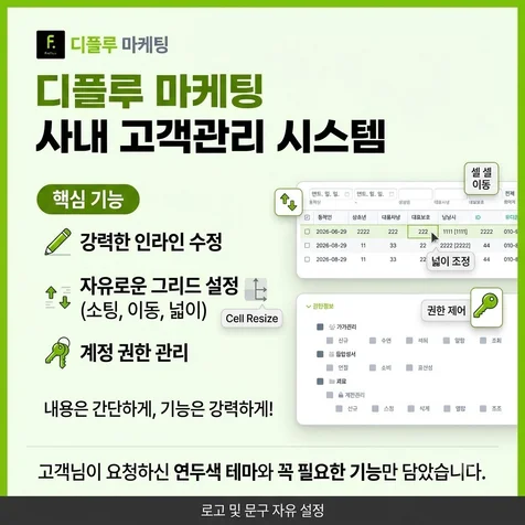 포트폴리오-맞춤형 고객관리 기본 시스템 솔루션