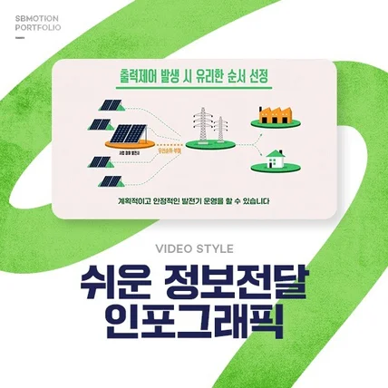 포트폴리오-[디자인/편집/모션그래픽] 한국전력 인포그래픽 캠페인 영상