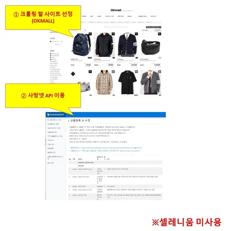 포트폴리오-오케이몰 사방넷 간 상품 연동 시스템 구축