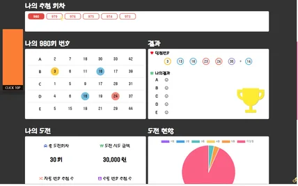 포트폴리오-커뮤니티 사이트 제작