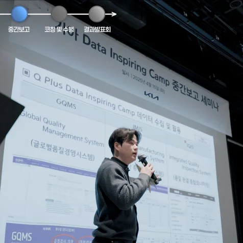 포트폴리오-[출장촬영/편집] KIA중간보고 세미나 현장 스케치 기업 홍보 영상 제작