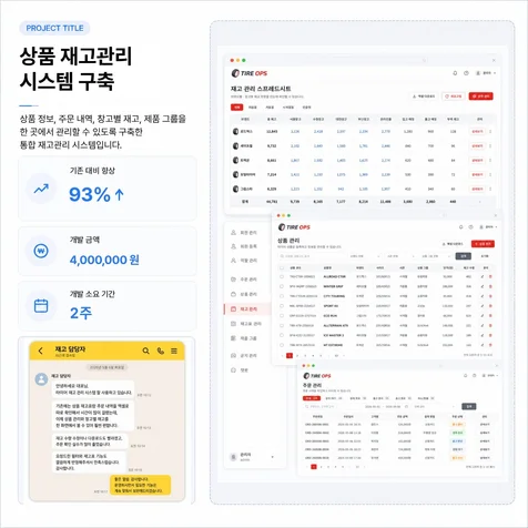 포트폴리오-상품 재고관리 시스템