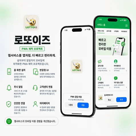 포트폴리오-모바일 웹앱 (Progressive Web Apps) 개발
