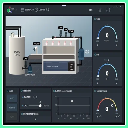 포트폴리오-장비 RS232 송수신 데이터 모니터링 시각화