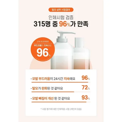 포트폴리오-그래프 숫자카운팅 GIF 이미지 상세페이지