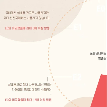 포트폴리오-GIF 움직이는 상세페이지_원목가구