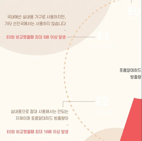 포트폴리오-GIF 움직이는 상세페이지_원목가구