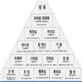 빅브*****_썸네일