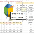 티우미 프로필