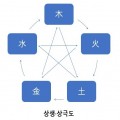 세윤*****_썸네일