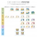 앙증*****_썸네일