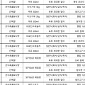 아르*****_썸네일