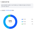 위바*****_썸네일